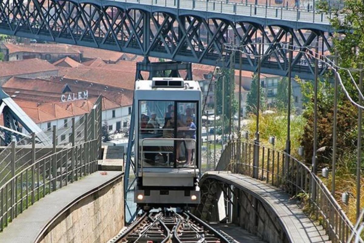 Ribeira Feeling - Riverfront Porto