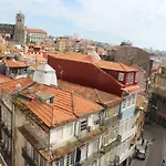 Porto With History